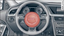 Steering wheel: Driver's airbag